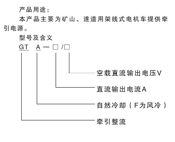 戳我试试