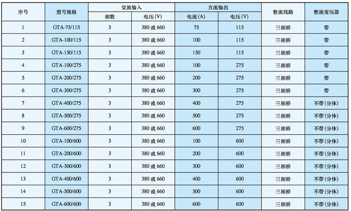 戳我试试